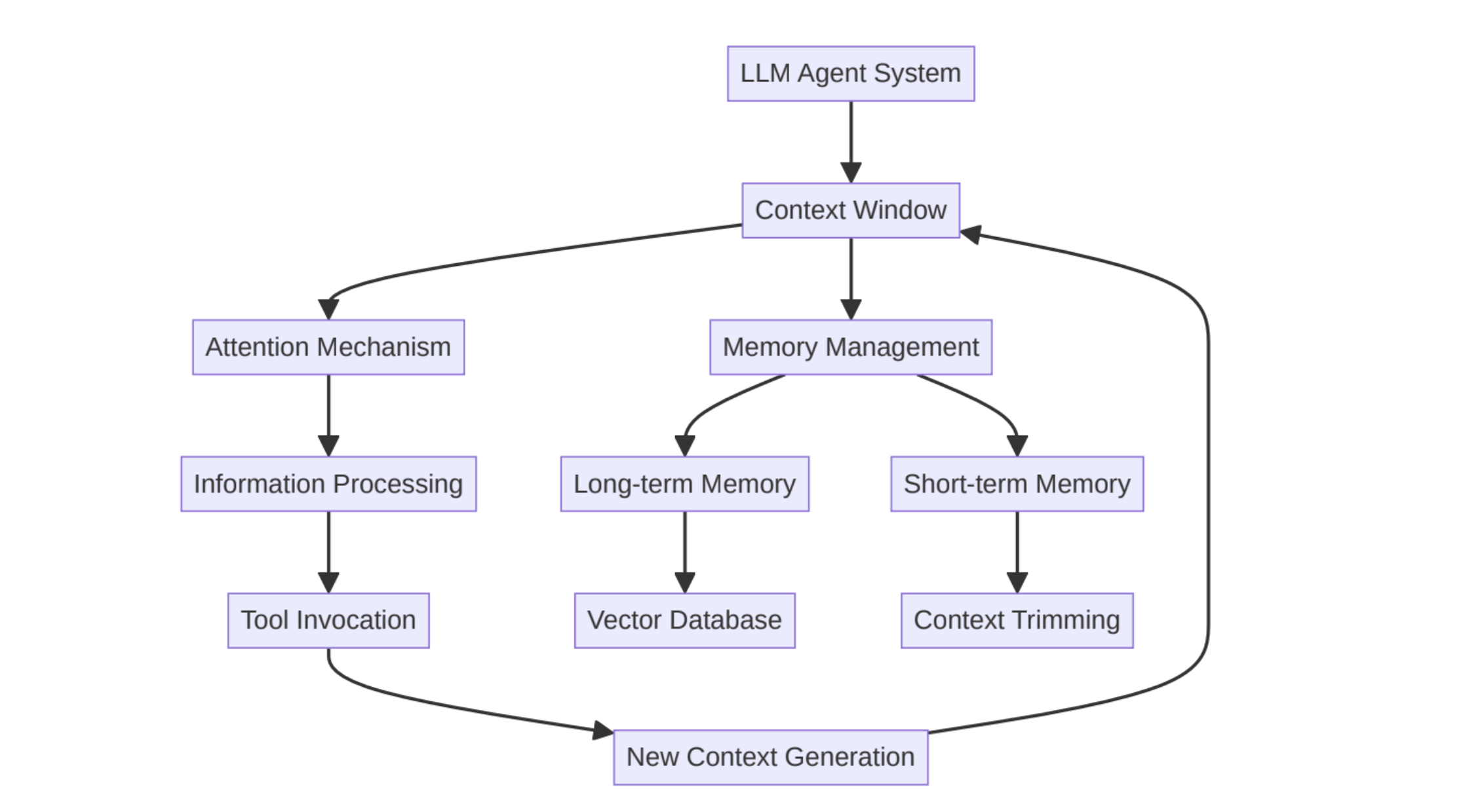 Screenshot 2026-02-13 at 16.16.44